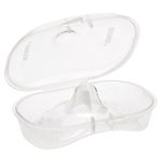 Protetor de Seio Kuka